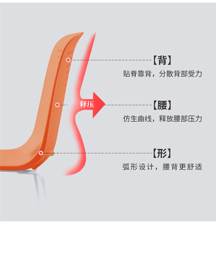 实心钢筋培训椅